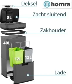 Nexo Prullenbak Afvalscheiding 3 Vakken - 72 Liter (2x12+48L) Met Infrarood Sensor - Design Trio Afvalemmer RVS - Grijs - Afvalscheidingsprullenbak - Keuken Afvalemmer - Grijze Recycle Afvalbak - Hygiënisch - Kantoor Vuilbak - Elektrisch - Vuilnisbak -Thuis Opslag Winkel 1032x1200 2