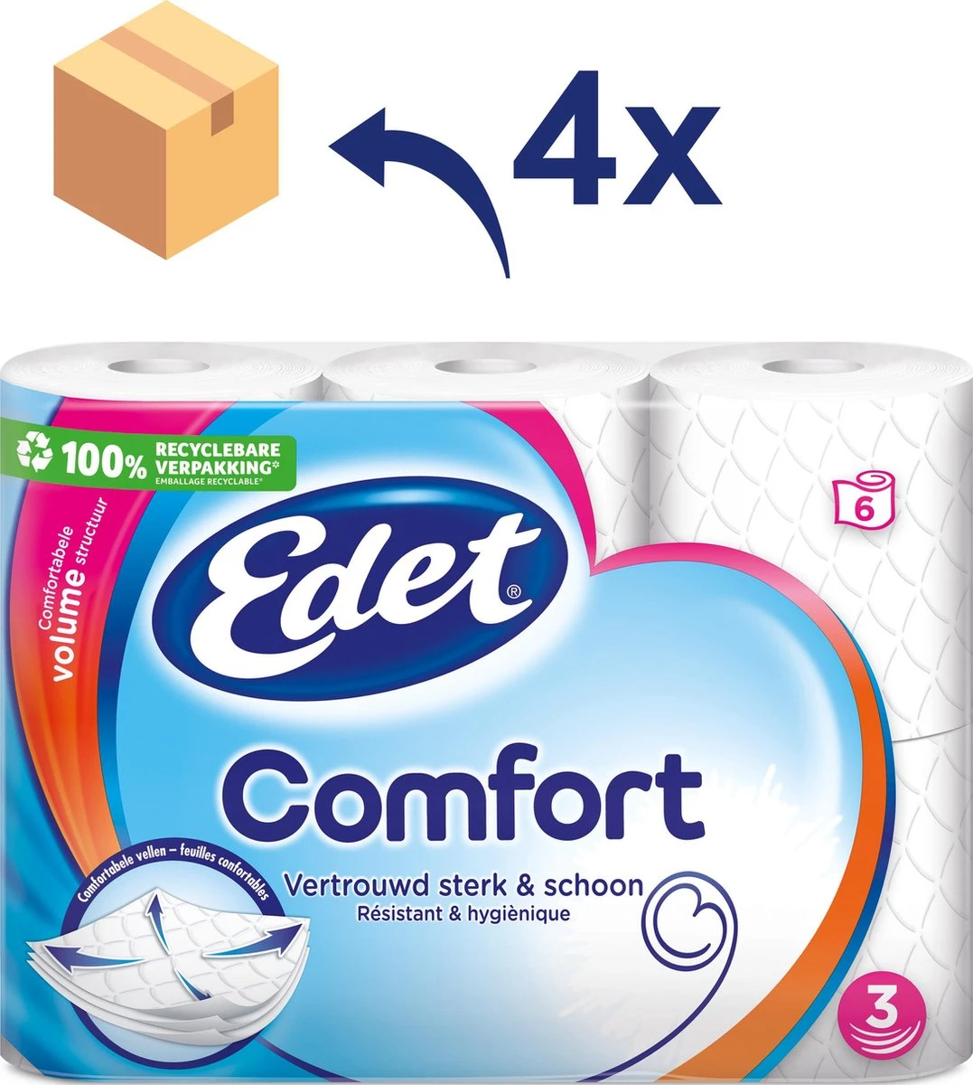 Edet Comfort Toiletpapier - 3-laags - 24 Rollen 5 Edet Comfort Toiletpapier - 3-laags - 24 Rollen - Afbeelding 5