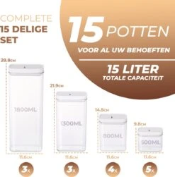 Merkloos Voorraadpotten Set Van 15 – Vershoudbakjes – Plastic Bakjes – Snoeppot – Stapelbaar – BPA Vrij – Lekvrije Voorraadbussen – Beschuitbus 14 Merkloos Voorraadpotten Set Van 15 – Vershoudbakjes – Plastic Bakjes – Snoeppot – Stapelbaar – BPA Vrij – Lekvrije Voorraadbussen – Beschuitbus -Thuis Opslag Winkel 1179x1200 3