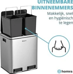 Homra BLINQ Afvalscheiding Prullenbak Met 2 Vakken - 2 X 15 L Vuilnisbak - RVS Duo Pedaalemmer - 2-vaks Afvalemmer 30 Liter - Hygiënisch Afval Scheiden - Keuken Vuilbak - Pedaal Afvalbak - Soft Close Deksel - Recycle Afvalbak -Thuis Opslag Winkel 1182x1200 6