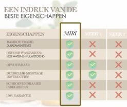 MIRI Wasmand 3 Vakken BAMBOE – Wassorteerder – Hout – Opvouwbaar – Wasbox – 105L – Gratis Schroevendraaier – Wasmanden – Laundry Basket -Thuis Opslag Winkel 1200x1016 1