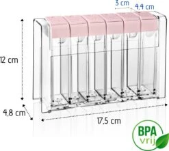Emhouse Kruidenrek | Zesdelige Set Kruidenrek | Met Kruidenrek Staand | Keukenkast Organizer | Rek Voor Kruiden | Kruidenpotjes | Transparant | Roze Deksel 7 Emhouse Kruidenrek | Zesdelige Set Kruidenrek | Met Kruidenrek Staand | Keukenkast Organizer | Rek Voor Kruiden | Kruidenpotjes | Transparant | Roze Deksel -Thuis Opslag Winkel 1200x1076 2