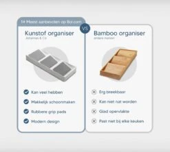 Johannes & Co - Kruidenrek Voor Lade - Keuken Organizers Kruidenrek Lade - Kruiden Organizer -Thuis Opslag Winkel 1200x1080 1