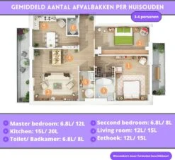 Smart Afvalbak - Zwart/ Prullenbak Met Sensor/ 18 Liter/ Modern Design 10 Smart Afvalbak - Zwart/ Prullenbak Met Sensor/ 18 Liter/ Modern Design -Thuis Opslag Winkel 1200x1101 1