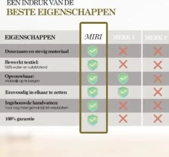 MIRI Wasmand – 3 Vakken Met Deksel – Wassorteerder – Zwart – 120 Liter – Wasbox – Opvouwbaar – Organizer Kleding – Laundry Basket -Thuis Opslag Winkel 1200x1119 2