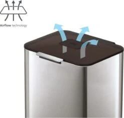 Joseph Joseph Intelligent Waste Prullenbak Totem Max - 60 L - Zilver -Thuis Opslag Winkel 1200x1138 5