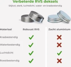 Soothe 24 Glazen Kruidenpotjes Set Met 2 Soorten Strooideksels – Kruidenstrooier – Compleet Pakket Incl Kruidenpotjes Stickers, Krijtstift En Accessoires 18 Soothe 24 Glazen Kruidenpotjes Set Met 2 Soorten Strooideksels – Kruidenstrooier – Compleet Pakket Incl Kruidenpotjes Stickers, Krijtstift En Accessoires -Thuis Opslag Winkel 1200x1139 4