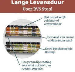 Mmoods Kruidenrek Ophangbaar Zonder Boren - 2 Laags Voor 16 Kruidenpotjes - Speciaal Voor Muur, Wandkast, Kastdeur - Hangende Kruidenorganizer Keuken - Keukenaccessoires -Thuis Opslag Winkel 1200x1145