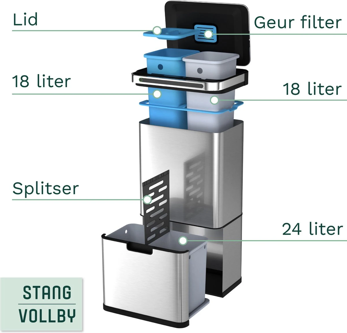 Prullenbak Met Sensor - 60 L - Afvalscheiding Vuilbak StangVollby Halden - RVS - 4 Vakken - Automatisch Lucht Filter - 60 Liter (2×18L + 2×12L) - Automatische Soft Close Deksel Met Infrarood Sensor - 4 Vaks Afvalemmer - Bacterie Filter - Design 8 Prullenbak Met Sensor - 60 L - Afvalscheiding Vuilbak StangVollby Halden - RVS - 4 Vakken - Automatisch Lucht Filter - 60 Liter (2×18L + 2×12L) - Automatische Soft Close Deksel Met Infrarood Sensor - 4 Vaks Afvalemmer - Bacterie Filter - Design - Afbeelding 8