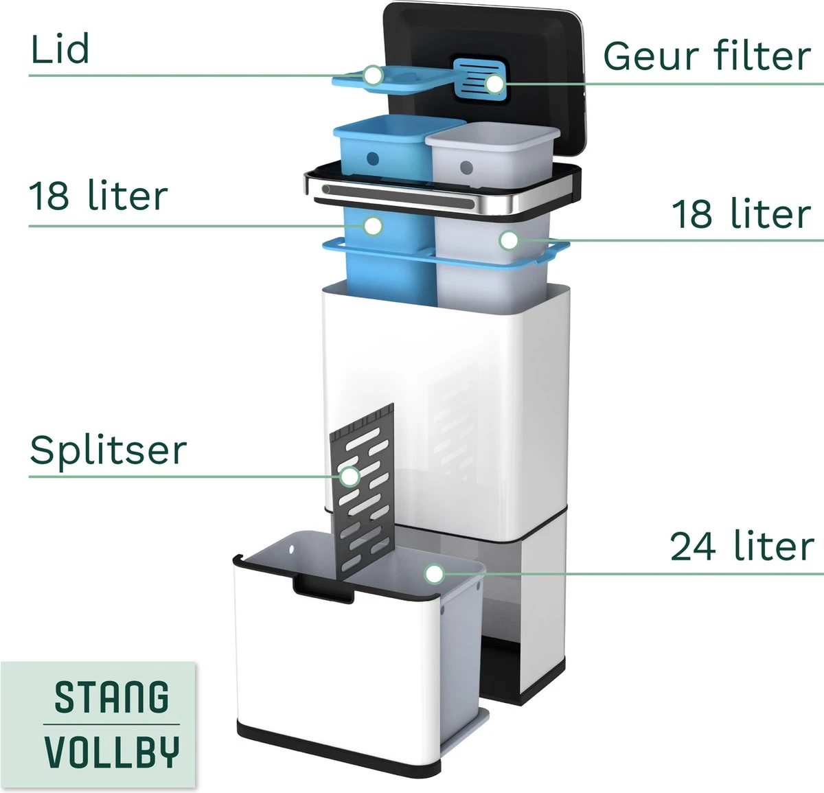 Prullenbak Met Sensor - 60 L - Afvalscheiding Vuilbak StangVollby Halden - RVS - 4 Vakken - Automatisch Lucht Filter - 60 Liter (2×18L + 2×12L) - Automatische Soft Close Deksel Met Infrarood Sensor - 4 Vaks Afvalemmer - Bacterie Filter - Wit 9 Prullenbak Met Sensor - 60 L - Afvalscheiding Vuilbak StangVollby Halden - RVS - 4 Vakken - Automatisch Lucht Filter - 60 Liter (2×18L + 2×12L) - Automatische Soft Close Deksel Met Infrarood Sensor - 4 Vaks Afvalemmer - Bacterie Filter - Wit - Afbeelding 9