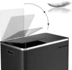 SONGMICS Dubbele Rubbish Bin, 2 X 30L Vuilnisbak, Metalen Trappenbak, Met Dubbele Vakken, Kunststof Binnenemmers En Scharnierende Deksels, Handgrepen, Zachte Sluiting, Luchtdicht, Zwart 12 SONGMICS Dubbele Rubbish Bin, 2 X 30L Vuilnisbak, Metalen Trappenbak, Met Dubbele Vakken, Kunststof Binnenemmers En Scharnierende Deksels, Handgrepen, Zachte Sluiting, Luchtdicht, Zwart -Thuis Opslag Winkel 1200x1169 7
