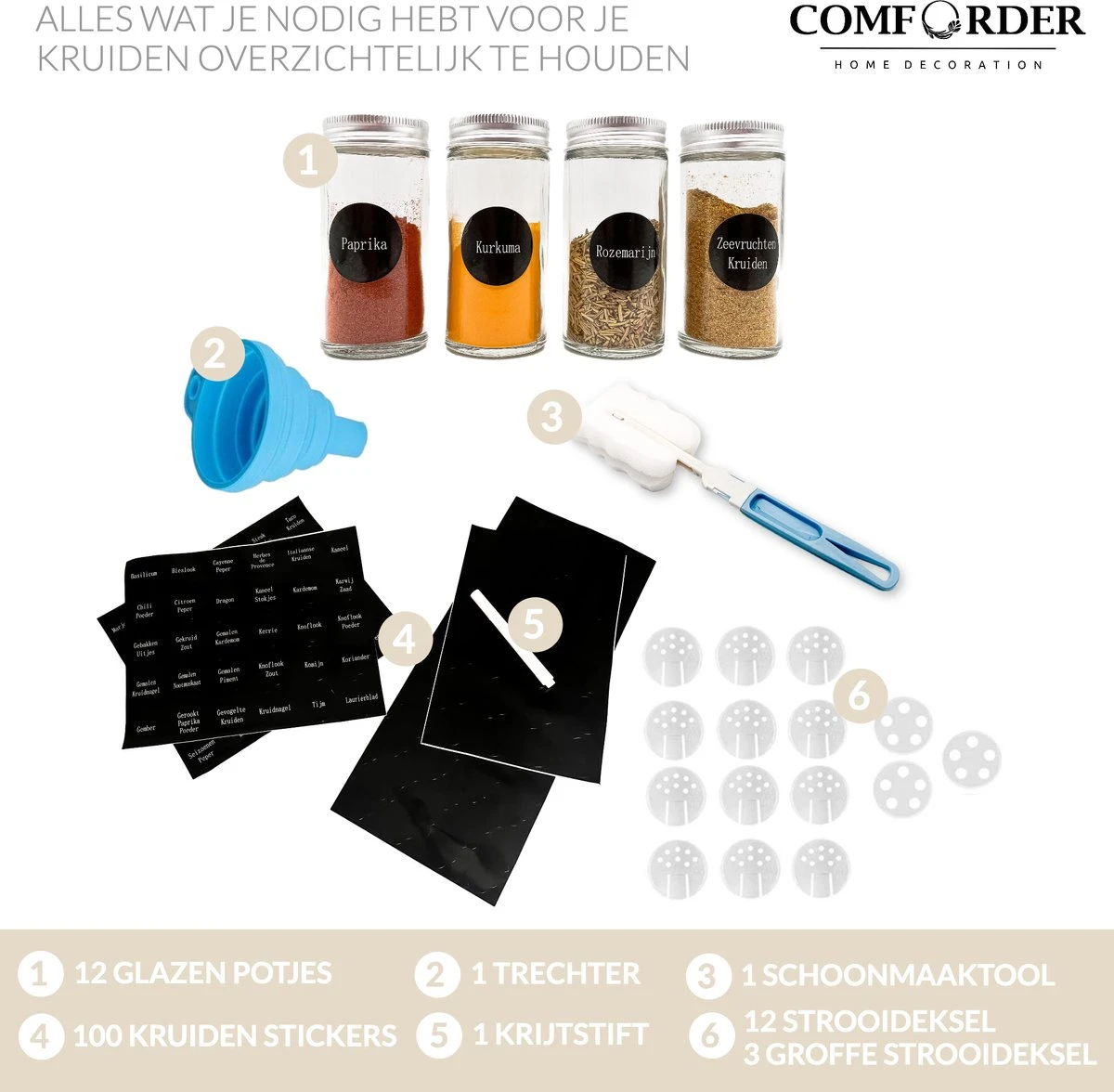 12 Glazen Kruidenpotjes Met Strooideksel - Ronde Kruidenstrooier - Complete Set Met Stickers, Trechter, Stift En Borstel 5 12 Glazen Kruidenpotjes Met Strooideksel - Ronde Kruidenstrooier - Complete Set Met Stickers, Trechter, Stift En Borstel - Afbeelding 5