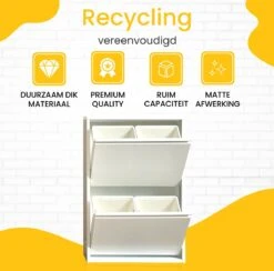 VEEHAUS – Clark - Prullenbak 4 Vakken – Afvalemmer 60 Liter (4x 15L) – Wit - 4-vaks Prullenbak Afvalscheiding – Hygiënisch Recyclen – Afvalbak Metaal - Afval Scheiden - Prullenbak - Wit 12 VEEHAUS – Clark - Prullenbak 4 Vakken – Afvalemmer 60 Liter (4x 15L) – Wit - 4-vaks Prullenbak Afvalscheiding – Hygiënisch Recyclen – Afvalbak Metaal - Afval Scheiden - Prullenbak - Wit -Thuis Opslag Winkel 1200x1184 7