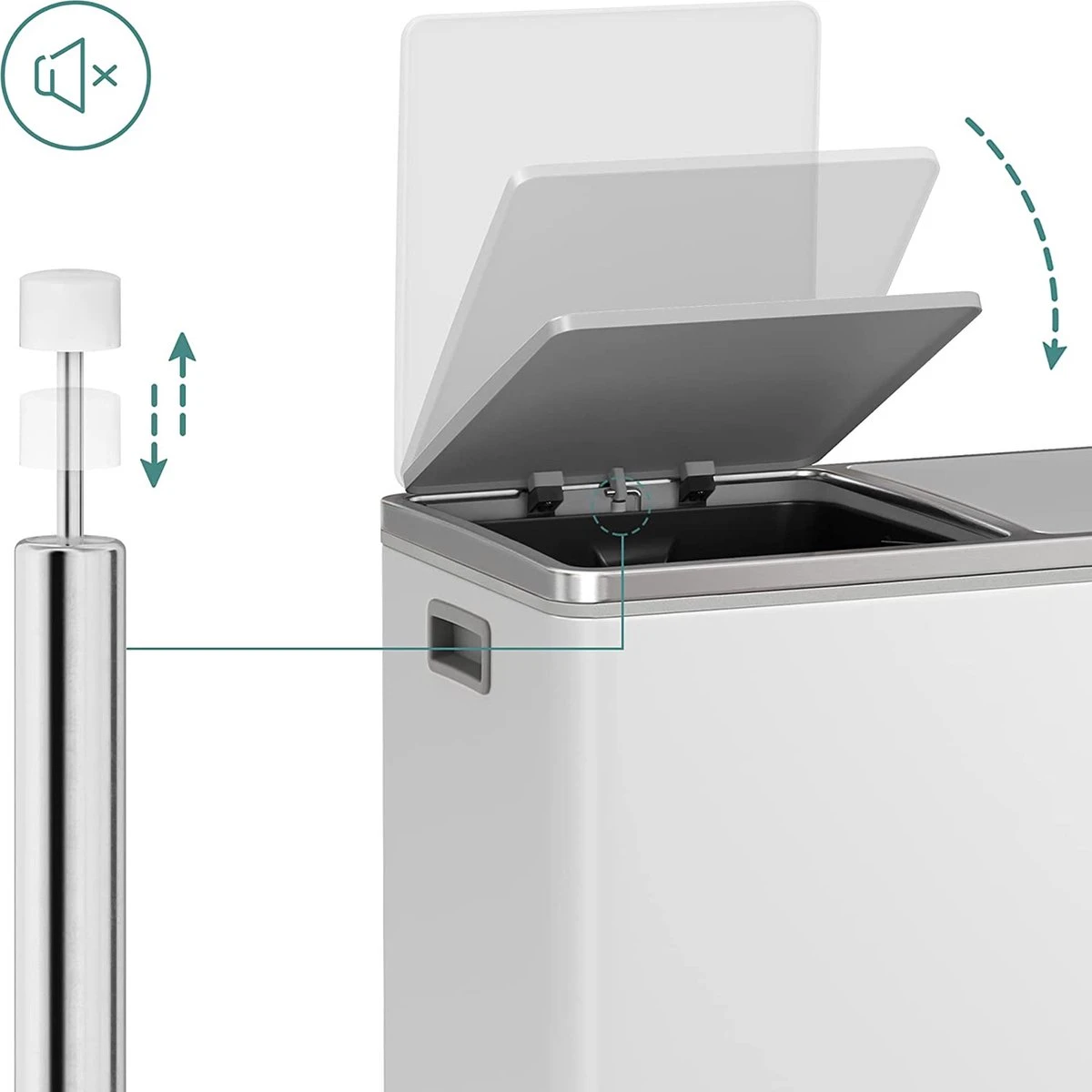 Songmics - Prullenbak - 60 Liter Inhoud (2x30) - Met 2 Gescheiden Bakken - RVS - Wit 6 Songmics - Prullenbak - 60 Liter Inhoud (2x30) - Met 2 Gescheiden Bakken - RVS - Wit - Afbeelding 6