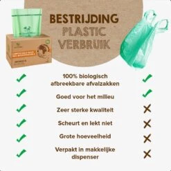 Biozakken 2/3 Liter 250 Stuks Biologisch Afbreekbare Afvalzakken – 26 X 29 Cm - 100% Composteerbare Vuilniszakken - Incl. Dispenser - Gft Afvalzakken -Thuis Opslag Winkel 1200x1200 1190