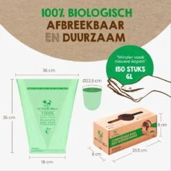 Biozakken 6 Liter 150 Stuks Biologisch Afbreekbare Afvalzakken – 35 X 36 Cm - 100% Composteerbare Vuilniszakken - Incl. Dispenser - Gft Afvalzakken -Thuis Opslag Winkel 1200x1200 1210