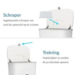 9L Prullenbak – Hangen Of Staan – Aanrecht Afvalbakje – GFT Afvalbak – Wit - Goed Sluitende Deksel - Geen Geur En Fruitvliegen - Afvalscheiding 16 9L Prullenbak – Hangen Of Staan – Aanrecht Afvalbakje – GFT Afvalbak – Wit - Goed Sluitende Deksel - Geen Geur En Fruitvliegen - Afvalscheiding -Thuis Opslag Winkel 1200x1200 1304