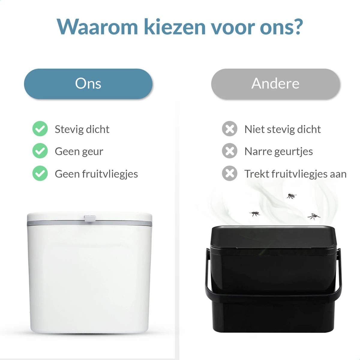 7L Prullenbak – Hangen Of Staan – Aanrecht Afvalbakje – GFT Afvalbakje – Wit - Goed Sluitende Deksel - Geen Geur En Fruitvliegen - Afvalscheiding 6 7L Prullenbak – Hangen Of Staan – Aanrecht Afvalbakje – GFT Afvalbakje – Wit - Goed Sluitende Deksel - Geen Geur En Fruitvliegen - Afvalscheiding - Afbeelding 6