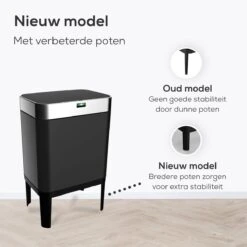 Loftey Sensor Prullenbak 60 Liter – Touch Free Afvalbak - Afvalemmer - Afvalscheiding 2x30L - Keuken - Zwart/RVS -Thuis Opslag Winkel 1200x1200 1408
