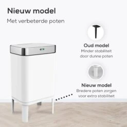 Loftey Sensor Prullenbak 60 Liter – Touch Free Afvalbak - Afvalemmer - Afvalscheiding 2x30L - Keuken - Wit/RVS -Thuis Opslag Winkel 1200x1200 1418
