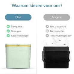 7L Prullenbak – Hangen Of Staan – Aanrecht Afvalbakje – GFT Afvalbakje – Licht Groen - Goed Sluitende Deksel - Geen Geur En Fruitvliegen - Afvalscheiding -Thuis Opslag Winkel 1200x1200 1469