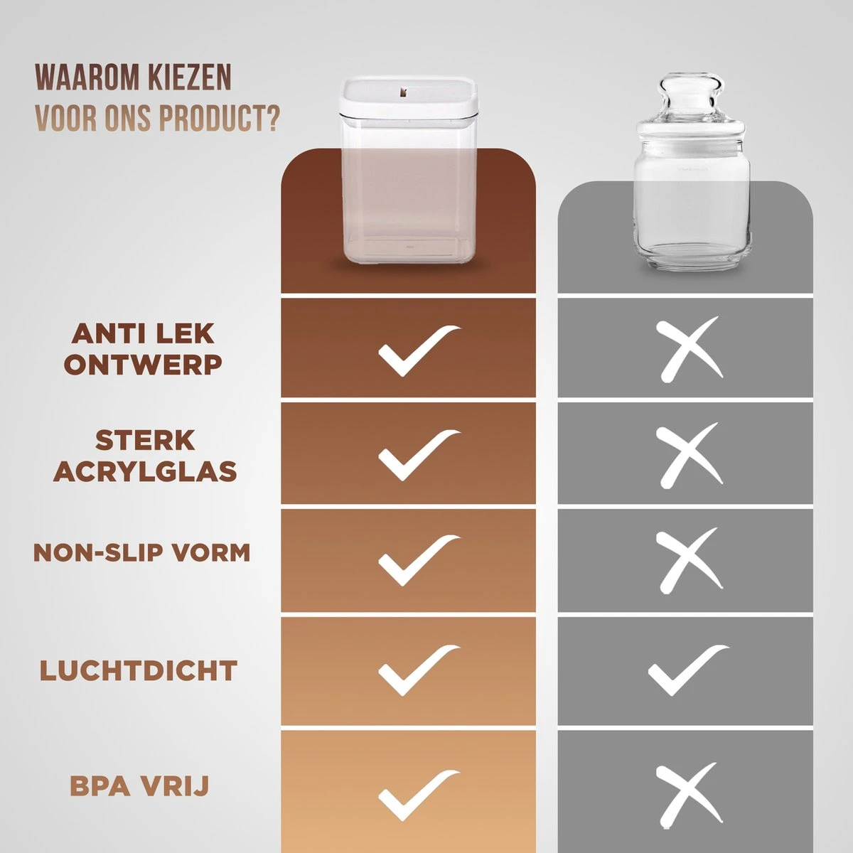 Merkloos Voorraadpotten Set Van 15 – Vershoudbakjes – Plastic Bakjes – Snoeppot – Stapelbaar – BPA Vrij – Lekvrije Voorraadbussen – Beschuitbus 9 Merkloos Voorraadpotten Set Van 15 – Vershoudbakjes – Plastic Bakjes – Snoeppot – Stapelbaar – BPA Vrij – Lekvrije Voorraadbussen – Beschuitbus - Afbeelding 9