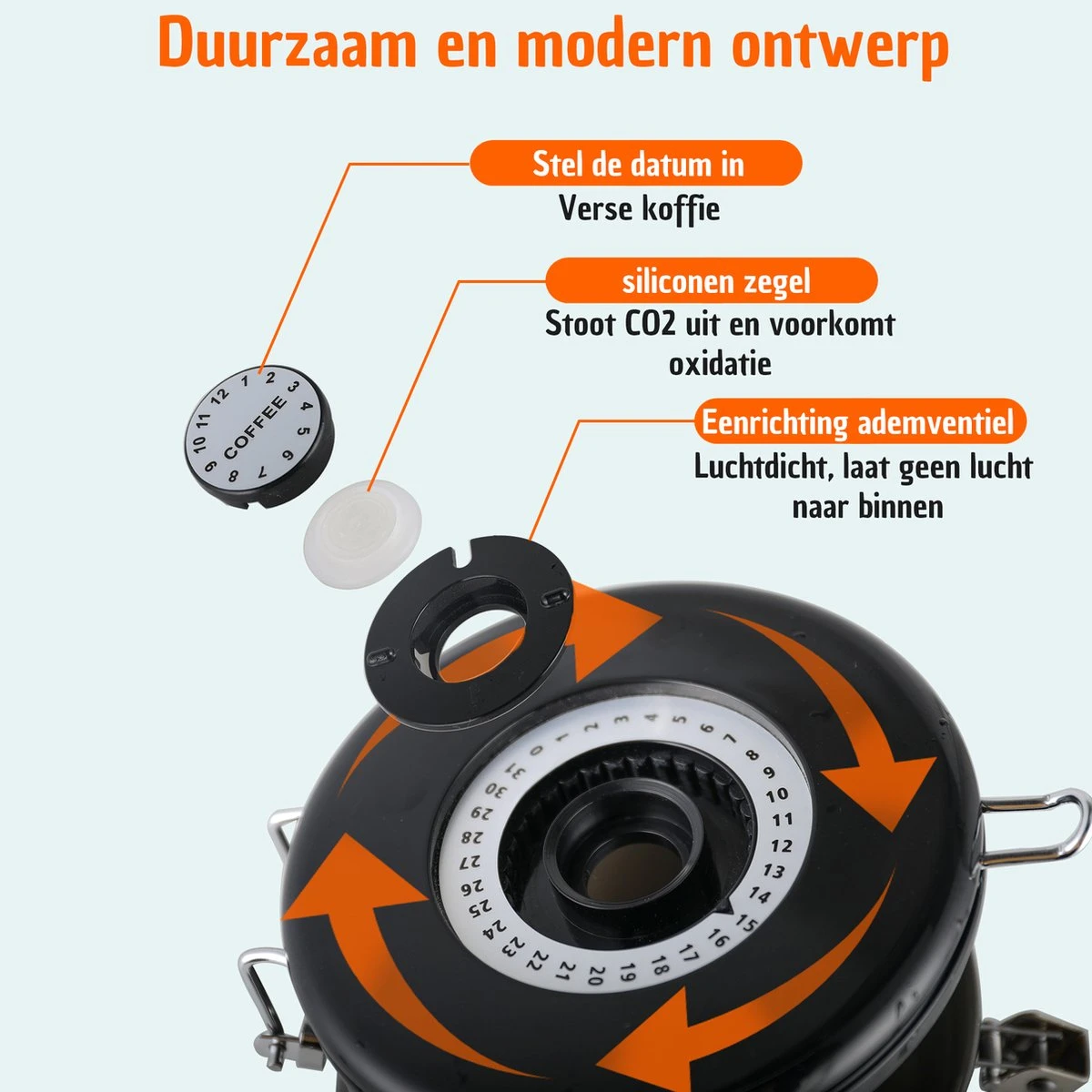 Koffie Bewaarbus Luchtdicht Met CO2 Uitlaat - Koffieblik Bewaarblik Voor 500 Gr Koffiebonen - Zwart - 1.2L 7 Koffie Bewaarbus Luchtdicht Met CO2 Uitlaat - Koffieblik Bewaarblik Voor 500 Gr Koffiebonen - Zwart - 1.2L - Afbeelding 7