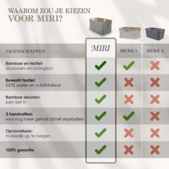 MIRI Opvouwbare Wasmand – Heupwasmand – Wasmanden – Opbergmand – Wasbox – 45L – Bamboe – Laundry Basket -Thuis Opslag Winkel 1200x1200 513