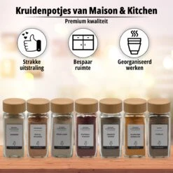 24 Glazen Kruidenpotjes Set Met 3 Soorten Strooideksels – Kruidenstrooier – Compleet Pakket Incl Kruidenpotjes Stickers, Krijtstift En Accessoires - Bamboo Deksel -Thuis Opslag Winkel 1200x1200 691