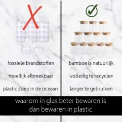We Love Bamboe - Set Van 12 X Kruidenpotjes Incl. 144 X Kruiden Stickers Voor Potjes - Glazen Potjes Met Bamboe Deksel - 250 Ml Voorraadpotten - 8,5 X Dia 6,5 Cm - Nederlandse Kruiden Etiketten - Kruiden Labels 5 X 5 Cm 33 We Love Bamboe - Set Van 12 X Kruidenpotjes Incl. 144 X Kruiden Stickers Voor Potjes - Glazen Potjes Met Bamboe Deksel - 250 Ml Voorraadpotten - 8,5 X Dia 6,5 Cm - Nederlandse Kruiden Etiketten - Kruiden Labels 5 X 5 Cm -Thuis Opslag Winkel 1200x1200 832