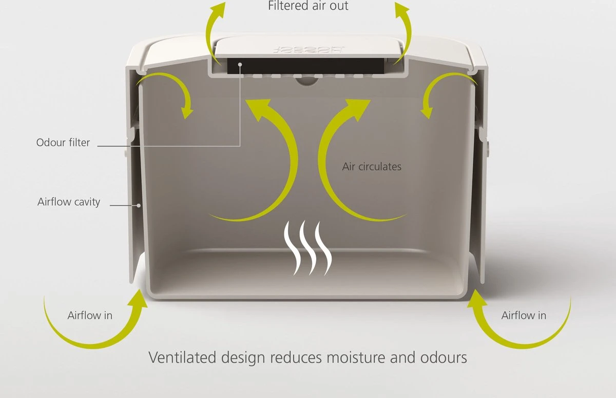 Joseph Joseph Intelligent Waste Stack Afvalbakje - 4 L - Stone 7 Joseph Joseph Intelligent Waste Stack Afvalbakje - 4 L - Stone - Afbeelding 7