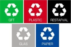Plafor Prullenbakken Sticker Set – 5 Stuks