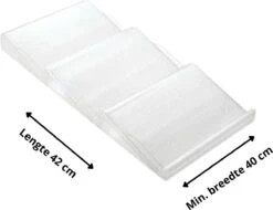 Merkloos Kruidenrek Voor In Lade - Kunststof - 2 Delig - Kleine Beschadiging 7 Merkloos Kruidenrek Voor In Lade - Kunststof - 2 Delig - Kleine Beschadiging -Thuis Opslag Winkel 1200x923 2