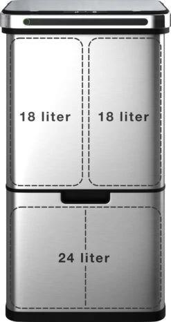 Homra DEXER Afvalscheiding Prullenbak - 4 Vakken - 60 Liter (2×18L + 2×12L) - Recycle Sensor Prullenbak - RVS Afvalemmer - Afvalscheidingsprullenbak - Design Keuken Afvalemmer - Automatische Lucht- En Bacterie Filter - Soft Close Deksel – Kleur RVS 31 Homra DEXER Afvalscheiding Prullenbak - 4 Vakken - 60 Liter (2×18L + 2×12L) - Recycle Sensor Prullenbak - RVS Afvalemmer - Afvalscheidingsprullenbak - Design Keuken Afvalemmer - Automatische Lucht- En Bacterie Filter - Soft Close Deksel – Kleur RVS -Thuis Opslag Winkel 636x1200 4
